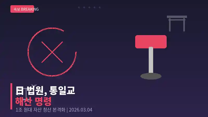 日 법원, 통일교 해산 명령